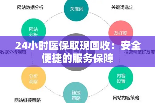 东莞24小时医保取现回收：安全便捷的服务保障