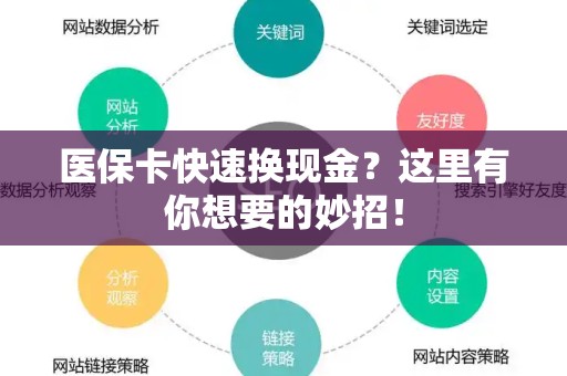 东莞医保卡快速换现金？这里有你想要的妙招！