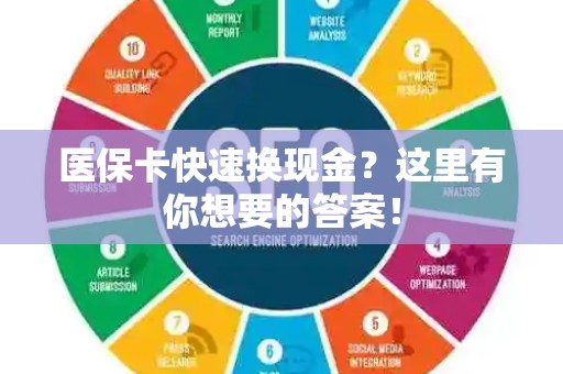 东莞医保卡快速换现金？这里有你想要的答案！