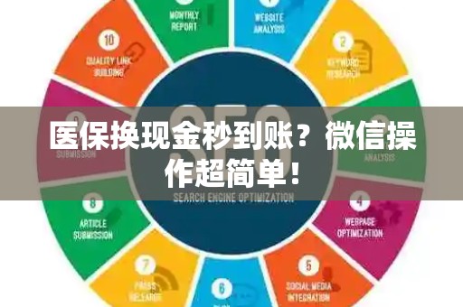 东莞医保换现金秒到账？微信操作超简单！