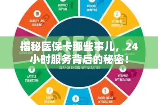 东莞揭秘医保卡那些事儿，24小时服务背后的秘密！