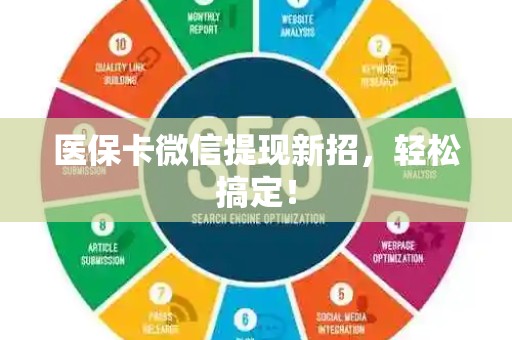 东莞医保卡微信提现新招，轻松搞定！