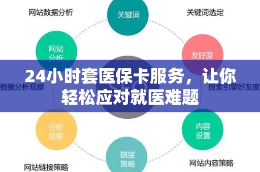 东莞24小时套医保卡服务，让你轻松应对就医难题