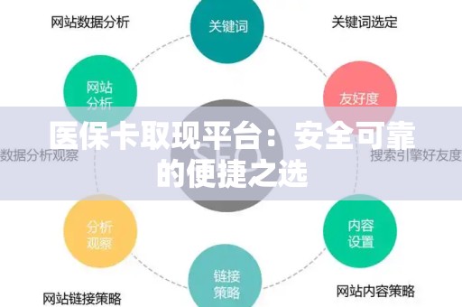 东莞医保卡取现平台：安全可靠的便捷之选
